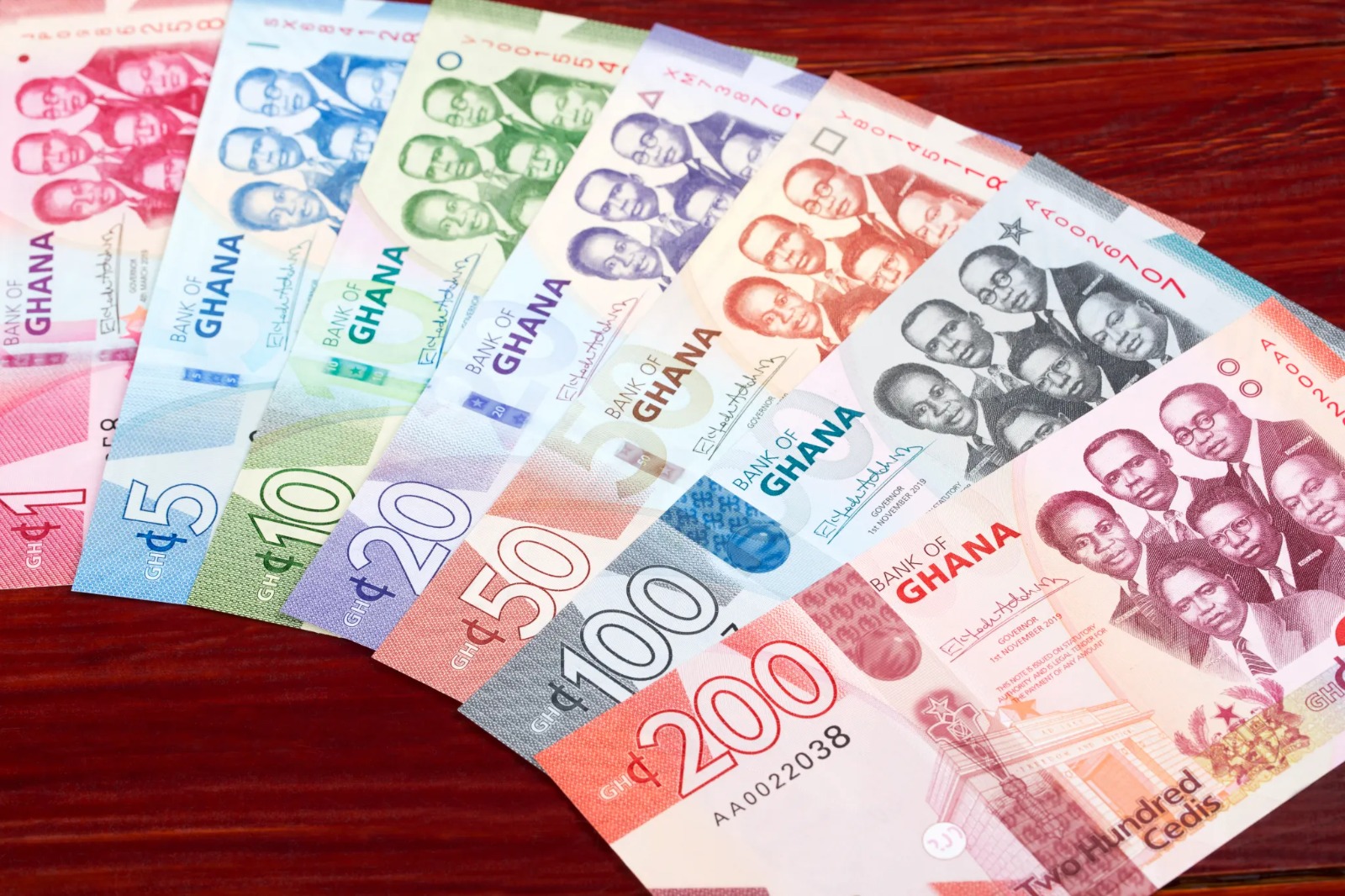 Ghana. BoG calls for shift from financial access to financial health to deepen inclusion